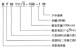 AFM͸ѹ˲ͺ