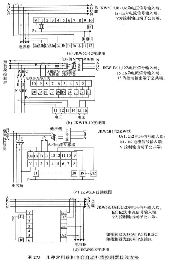 移相电力电容器用于线路无功补偿接线 电力电容器用于提高电网的功率因数是利用电容电抗来减少线路中由于电感电抗的存在所造成的电压损失.起到减少线路损耗、增加线路输送容量的作用.图271 (a)为高压电网L.集中装在1okV毋线侧电容器组的接线线路。它的优点是维护方便,能减少主变压器及输电线路的无功负荷.