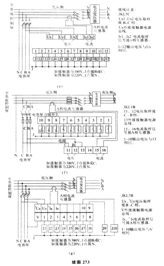 移相电力电容器用于线路无功补偿接线 电力电容器用于提高电网的功率因数是利用电容电抗来减少线路中由于电感电抗的存在所造成的电压损失.起到减少线路损耗、增加线路输送容量的作用.图271 (a)为高压电网L.集中装在1okV毋线侧电容器组的接线线路。它的优点是维护方便,能减少主变压器及输电线路的无功负荷.